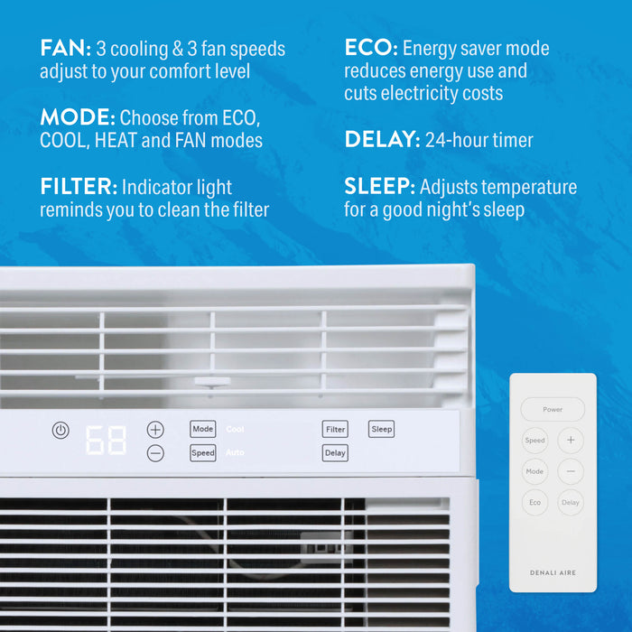 18,300 BTU 230-Volt Electronic Window AC w/Electric Heater